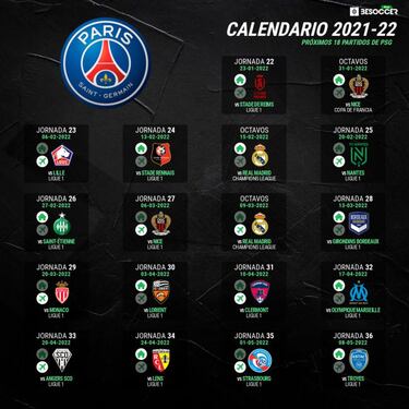 Protección para Ramos