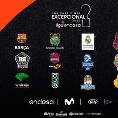 Fase Final ACB hoy, 21 de junio: partidos, horarios, TV y resultados