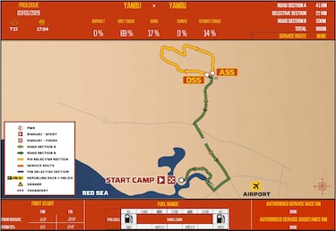 Rally Dakar 2026: horario, TV, recorrido y dónde ver la etapa prólogo en directo