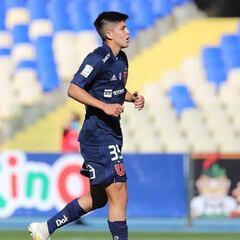 Los juveniles que son opción en la U para la Libertadores