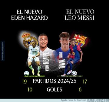 Los memes de la jornada: la Copa, los partidos del Madrid y del Bar?a, el penalti fallado por Mbapp¨¦...