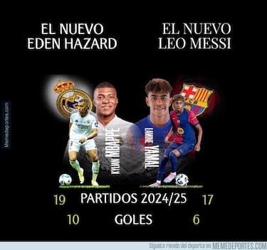 Los memes de la jornada: la Copa, los partidos del Madrid y del Barça, el penalti fallado por Mbappé...