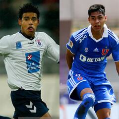 El ‘Laudrup chileno’ recibe a Osorio: “Es un club para estar dos años e ir a un grande de Europa”