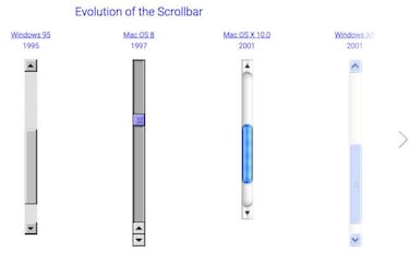 Cuántas de estas barras de desplazamiento de PC has usado en tu vida
