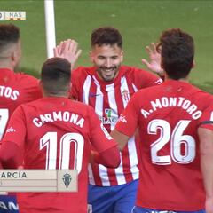 Resumen y goles del Sporting-Nástic de la Liga 1|2|3