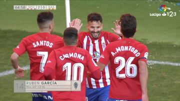 Resumen y goles del Sporting-Nástic de la Liga 1|2|3