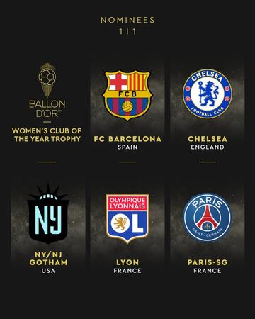 Descubre los nominados al Balón de Oro