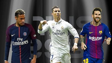 Neymar, Messi y Cristiano son los finalistas al FIFA The Best