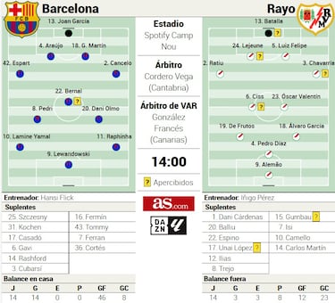 Joan García bajo el foco