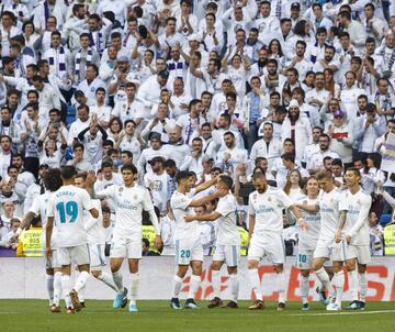 09/12/17
PARTIDO PRIMERA DIVISION
REAL MADRID C.F. SEVILLA C.F.
GOL 4-0 TONI KROOS  ALEGRIA 