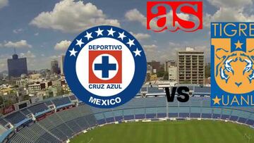 Cruz Azul vs Tigres (0 - 3) Resumen del encuentro y goles