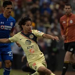 Cruz Azul vs América (0-0): Resumen del partido