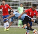 La Roja sub 20 cayó por penales con Uruguay en un amistoso