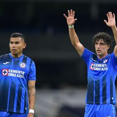 Las 10 bajas más sensibles para el Clausura 2022