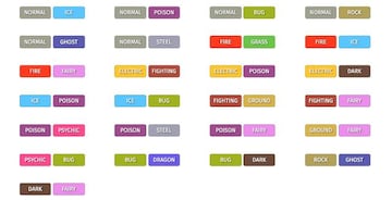 Las 25 combinaciones a¨²n sin explorar en Pok¨¦mon.