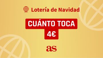 ?Cu¨¢nto toca por cada 4 euros jugados en el sorteo de la Loter¨ªa de Navidad?