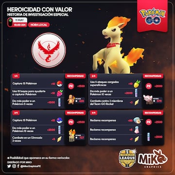 pokemon go heroicidad valerosa investigacion especial temporal recompensas ponyta candela