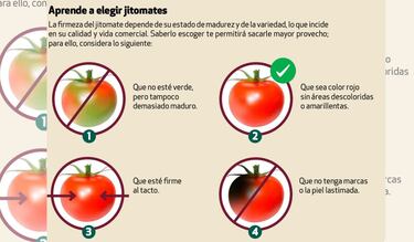 Profeco revela el mejor alimento de la cocina mexicana para 2025