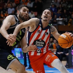 Heurtel regresa a la Euroliga