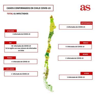 Coronavirus: mapa de casos y muertos en Chile, actualizado al día de hoy