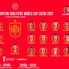 Luis Enrique llama a Carvajal y Ansu Fati