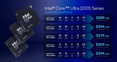 Intel Core Ultra para PC de escritorio: una nueva era de eficiencia y rendimiento