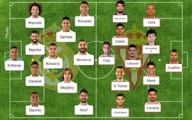 Posibles alineaciones de la jornada 13 de LaLiga Santander