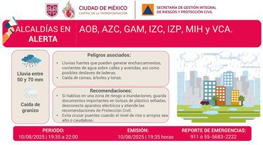 Triple Alerta por fuertes lluvias en CDMX, hoy domingo 10 de agosto: alcaldías afectadas y pronóstico del clima