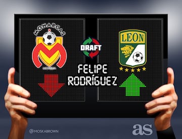 Los 79 movimientos del Draft del Apertura 2017 en imágenes