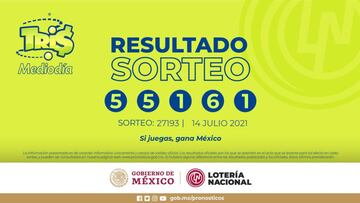 Resultados y números ganadores de hoy de la Lotería Tris Extra | 14 de julio