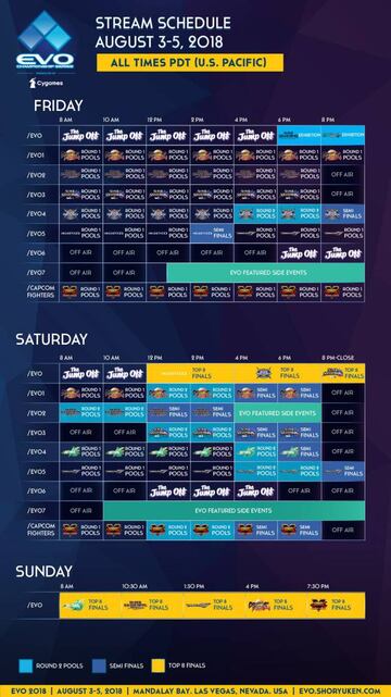 EVO 2018 - Horario.