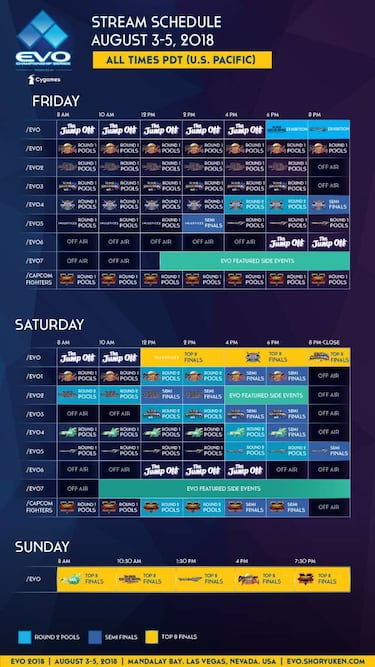 EVO 2018: Horarios de los directos de todos los juegos