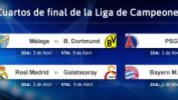 Galatasaray, PSG y Borussia