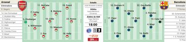 Lisboa decide quién la quiere más