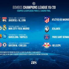 La Champions vuelve a escena