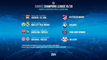 Equipos clasificados para los cuartos de final de Champions League. 