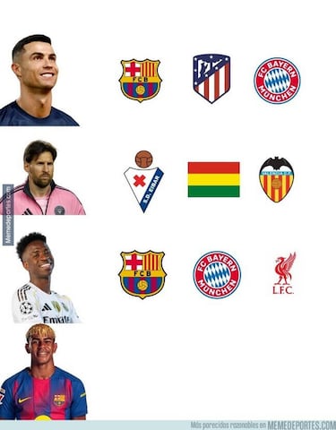 Los memes más divertidos de la jornada