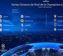 Sorteo de Champions: bombos y equipos clasificados a octavos