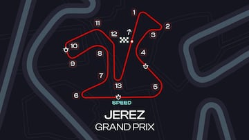 GP de España de MotoGP: TV, hora y dónde ver las carreras en Jerez en directo online