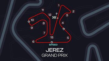 GP de España de MotoGP: TV, hora y dónde ver las carreras en Jerez en directo online