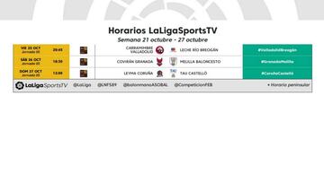 Un partido de LEB Oro en el programa del viernes en LaLiga Sports Tv