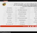 Sorteo de ascenso a segunda B
