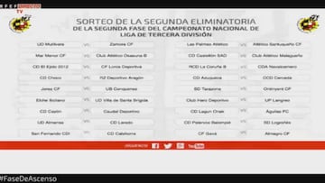 Sorteo de ascenso a segunda B