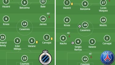 Zinedine Zidane still searching for his Real Madrid XI