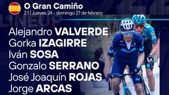 Convocatoria del Movistar Team para O Gran Cami&ntilde;o.