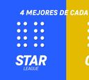 Así será el formato de la Liga UNIFY: 96 equipos, Gold, Star...