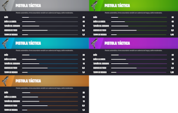 fortnite capitulo 4 temporada 2 mega todas las armas cuales son las mejores