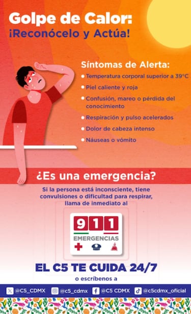 ¿Qué es un golpe de calor?: cómo identificarlo y síntomas