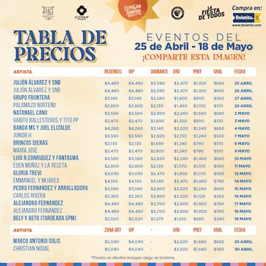 Feria Expogan Sonora 2024: cuándo es, en qué ciudad será y artistas confirmados