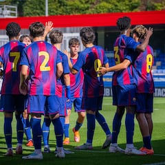 Orian Goren, tesoro israelí en La Masia